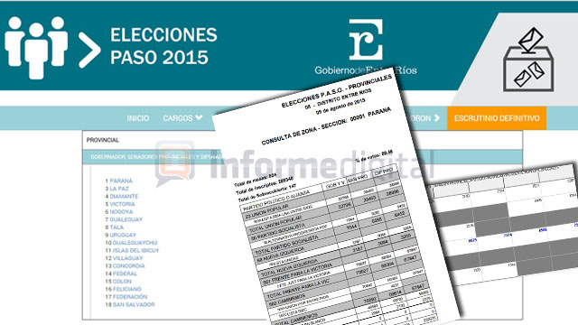 EleccionesEntreRiosTapa.jpg