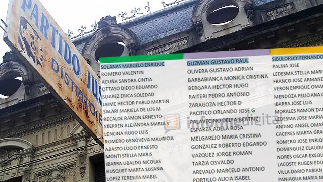 Sin consenso: tres listas disputarán la conducción del PJ Paraná