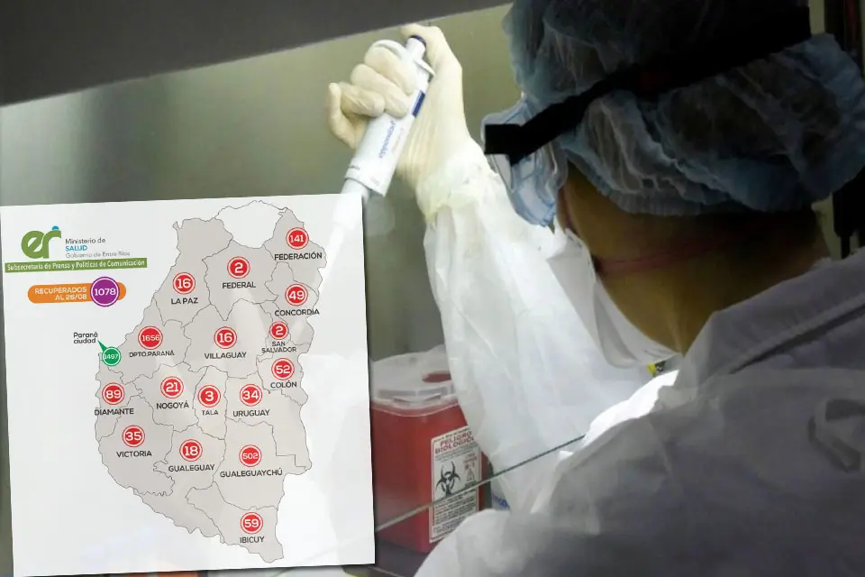 Desde el 21 de agosto Salud no actualiza datos de recuperados
