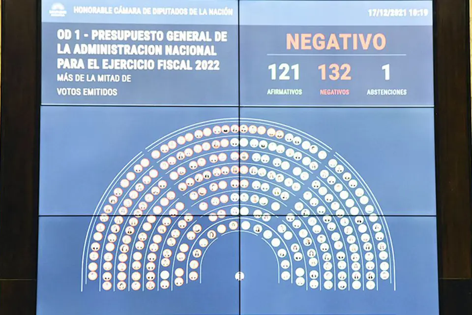 Los entrerrianos en el rechazo del proyecto en Diputados