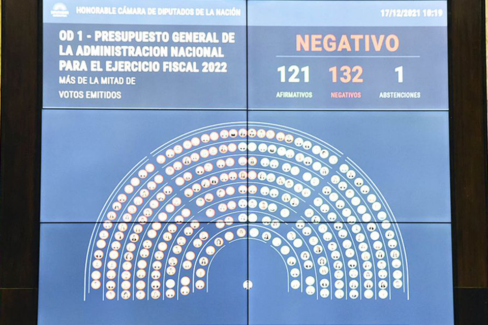 Los entrerrianos en el rechazo del proyecto en Diputados