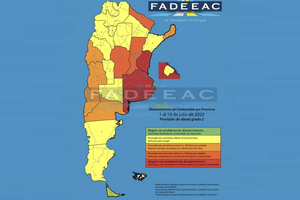 Mejora el abastecimiento de gasoil pero Entre Ríos sigue en rojo