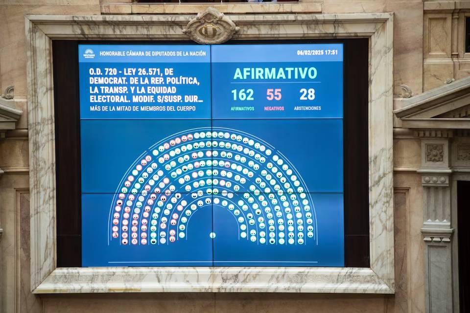 (Mención a Entre Ríos) Luego del quiebre en Diputados por las PASO, el kirchnerismo se enfoca en mostrarse unido en el Senado