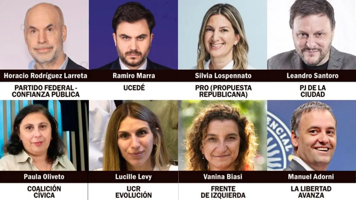 Resultados de las encuestas recientes sobre las elecciones en CABA