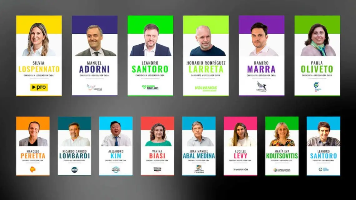 Candidatos por partido en las elecciones de CABA 2025