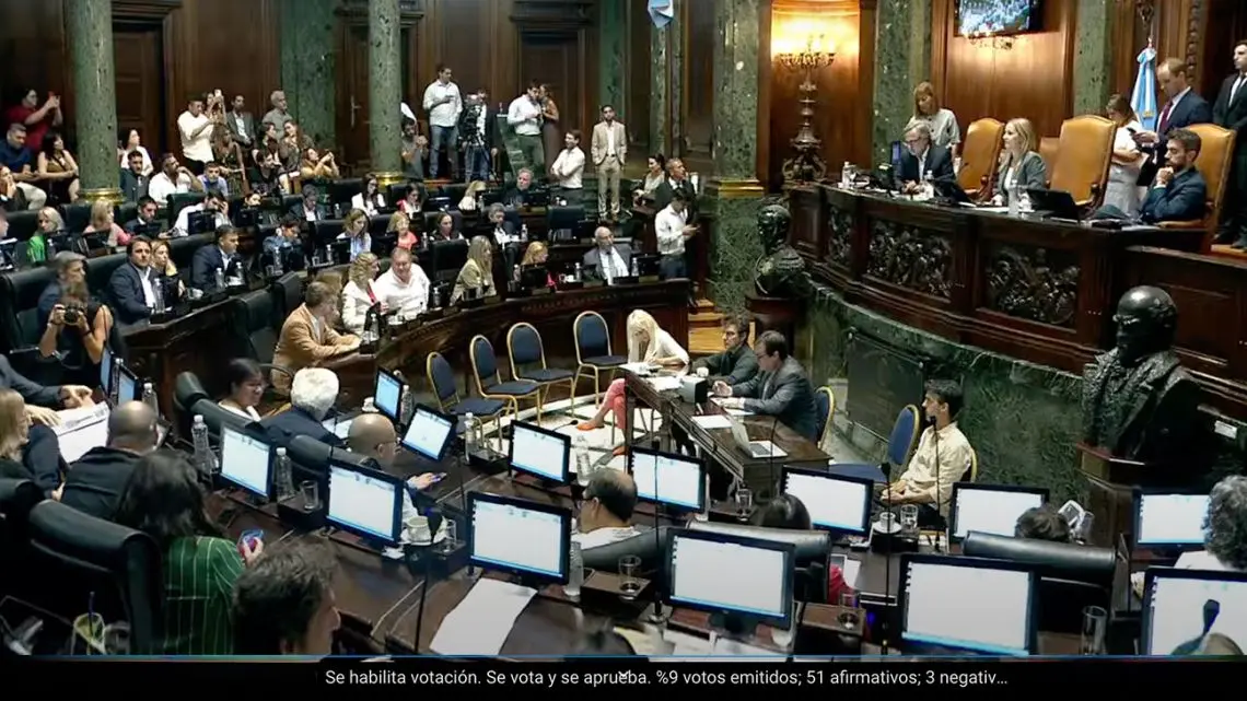 Legisladores porteños: sueldos en las elecciones de CABA 2025