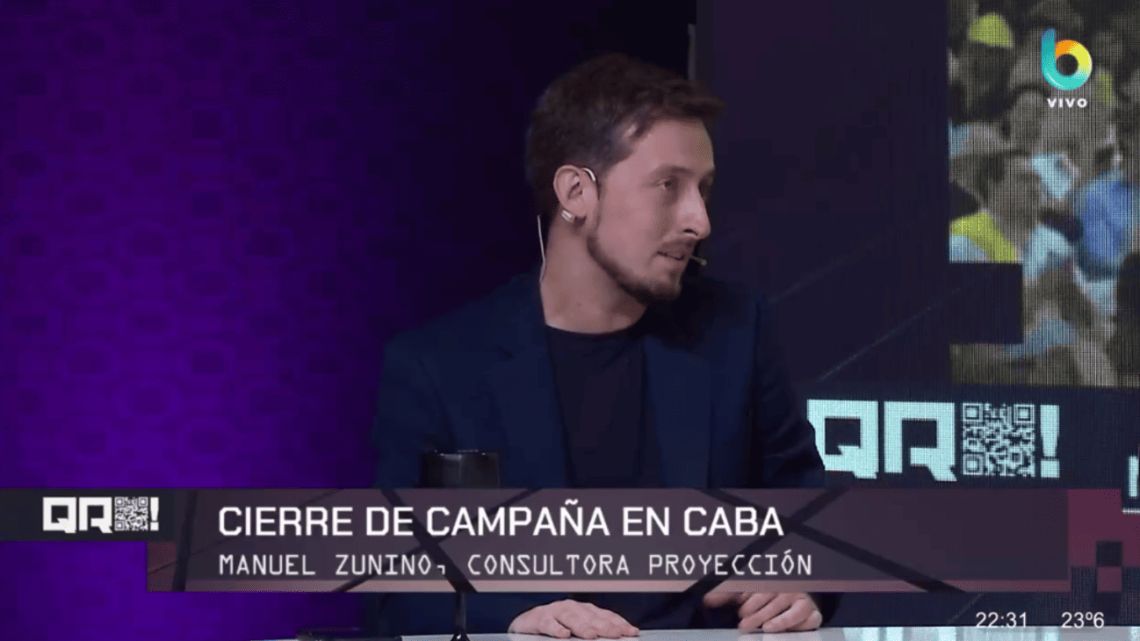 Analistas políticos analizan en ‘QR’ el cierre de las campañas electorales en la Ciudad