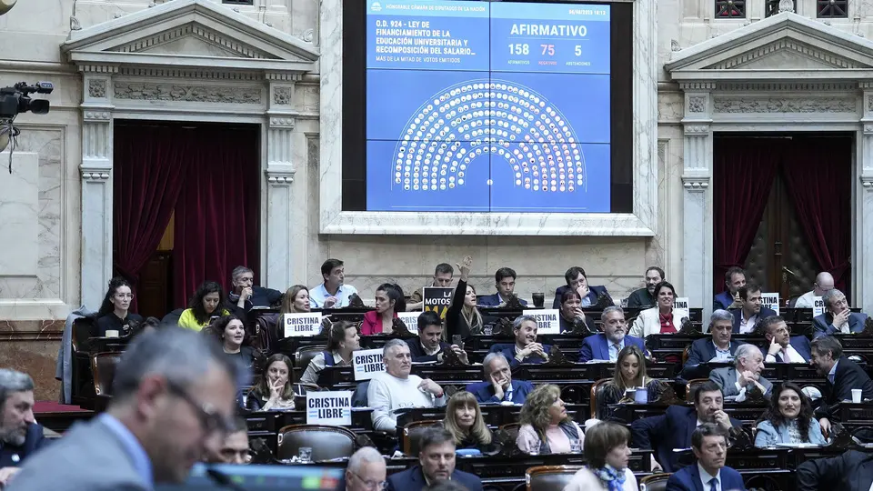 El Garrahan y las universidades resisten en el Congreso