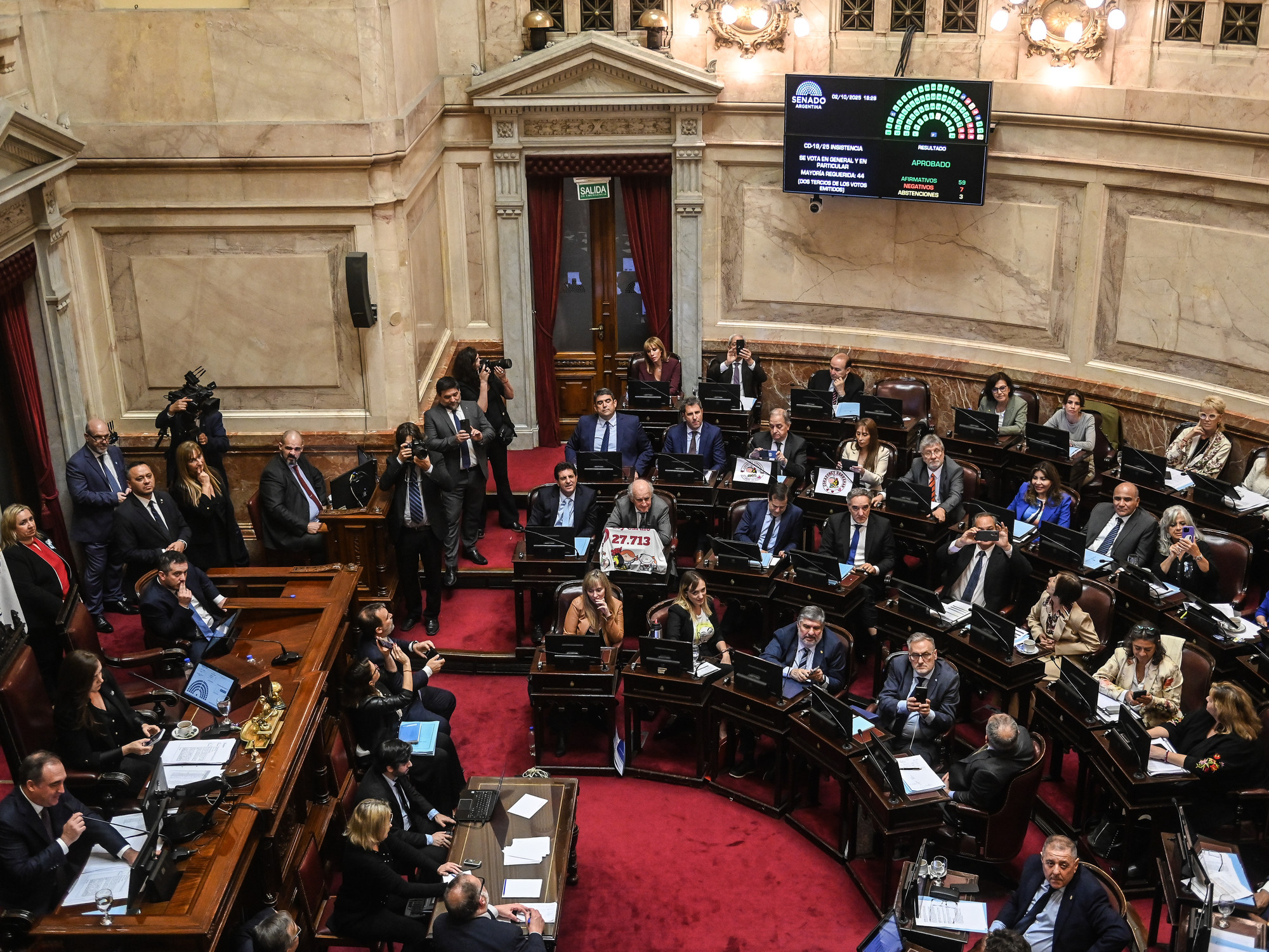 El Senado ratificó las leyes de financiamiento universitario y del Garrahan, y ya son tres los vetos que Milei no logra sostener