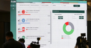 OEA rechaza llamados a alterar el orden público en Honduras tras denuncias de Nasralla